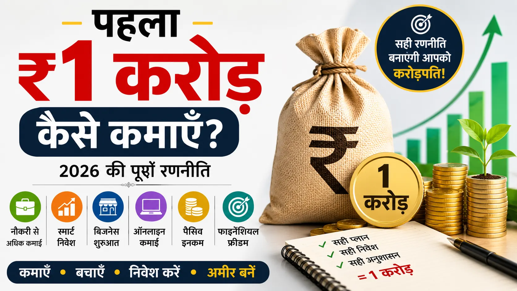 पहला 1 करोड़ कैसे कमाएँ - करोड़पति बनने की पूरी रणनीति 2026
