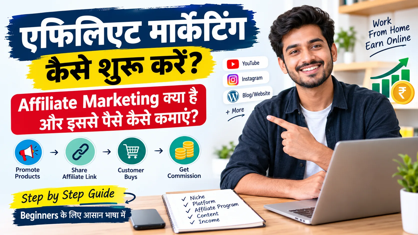 Affiliate Marketing क्या है और कैसे शुरू करें की पूरी जानकारी